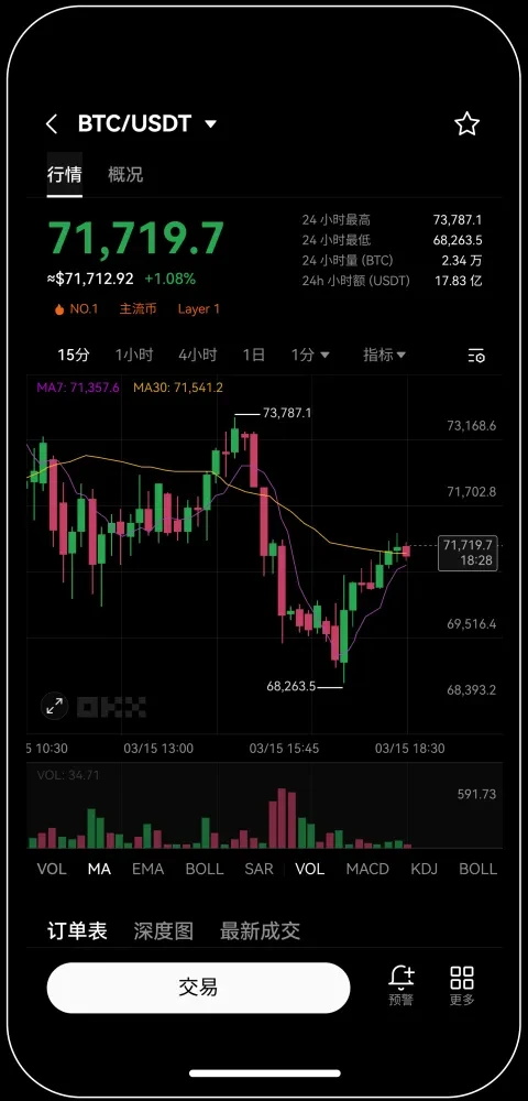 欧艺交易所app下载